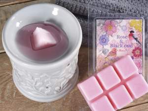 Wholesale perfumed wax