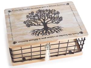 Wholesalers of household items kitchen boxes